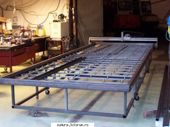 frumos utilajul 
lucrez si eu la unul de 3x6m poate skimbam niste pareri instalatii de debitare cnc